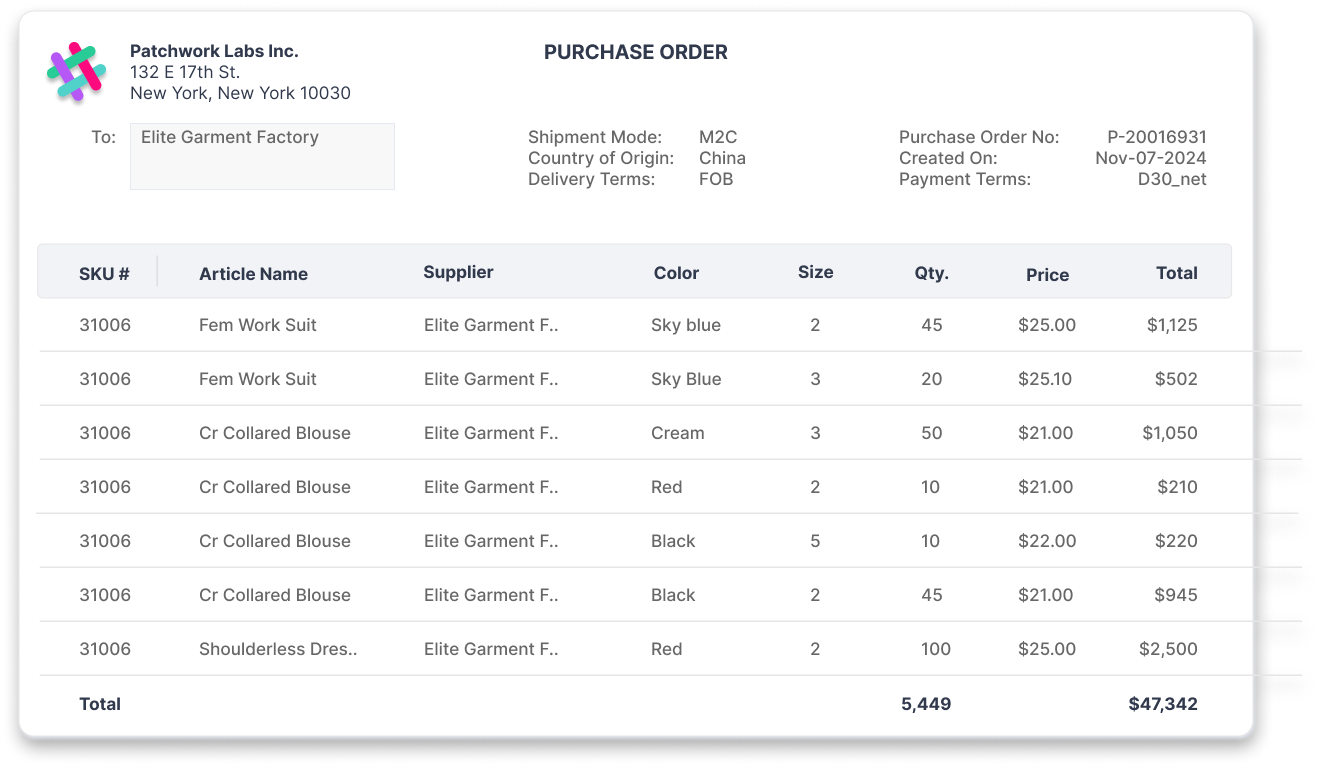 A view of Purchase Orders used on the Patchwork platform